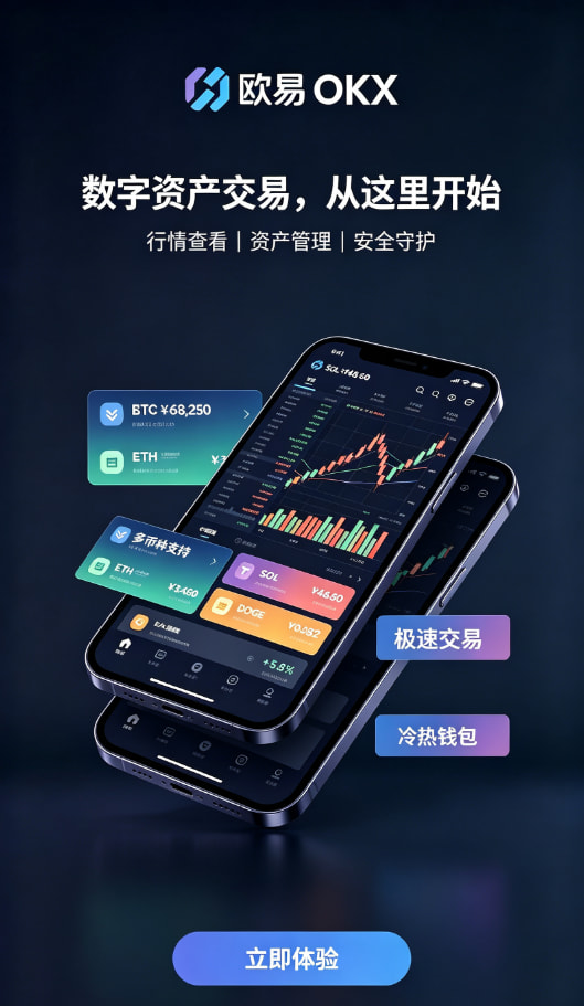 欧交易所APP官方下载安全配图